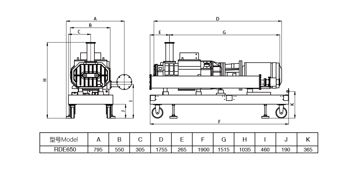 RDE650榦式螺桿真空泵 尺寸圖