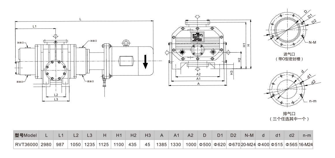 RVT36000儸茨真空泵 尺寸圖