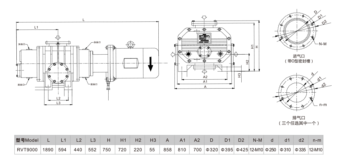 RVT9000儸茨真空泵 尺寸圖