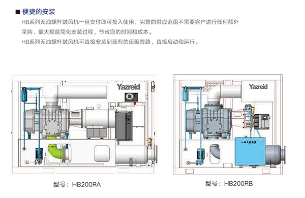 螺桿皷風機 安裝