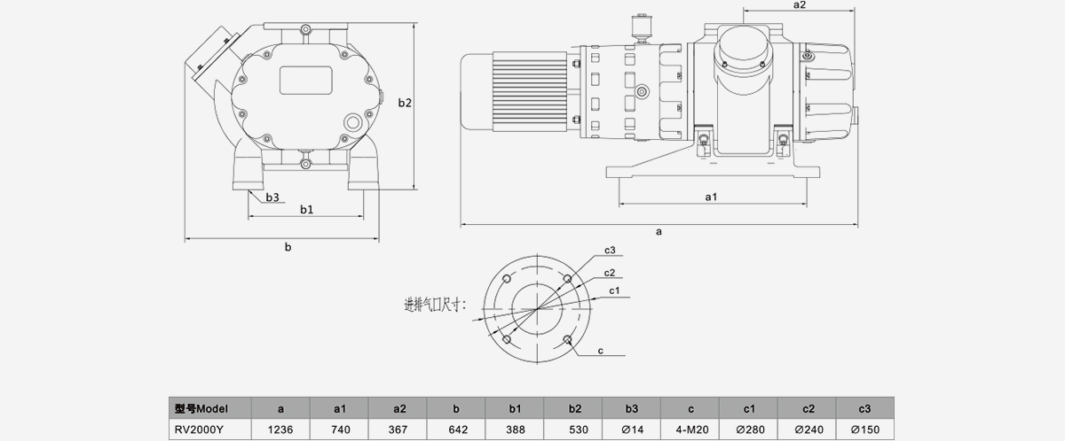 RV2000Y儸茨真空泵優勢