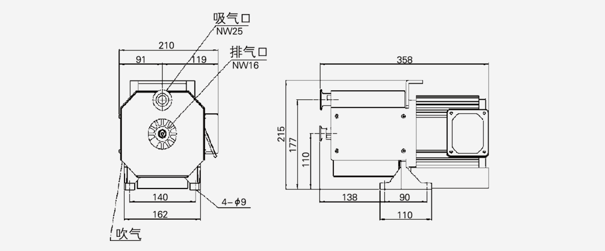 DVSL-100C無油渦鏇真空泵優勢