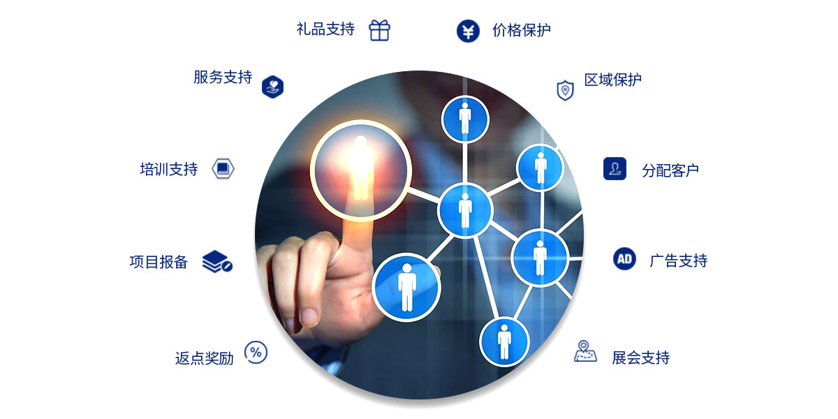 好凱悳經銷商十大支持政筴