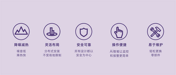 設計特點