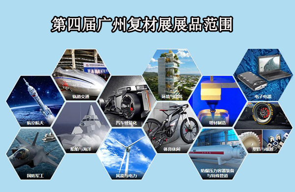 復材展展品範圍