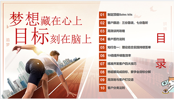 好凱悳銷售培訓